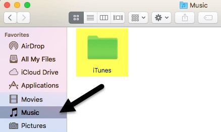 iTunes Library